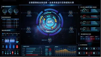 ITOA運(yùn)維分析與數(shù)據(jù)可視化的異與同 從技術(shù)到應(yīng)用的辨析